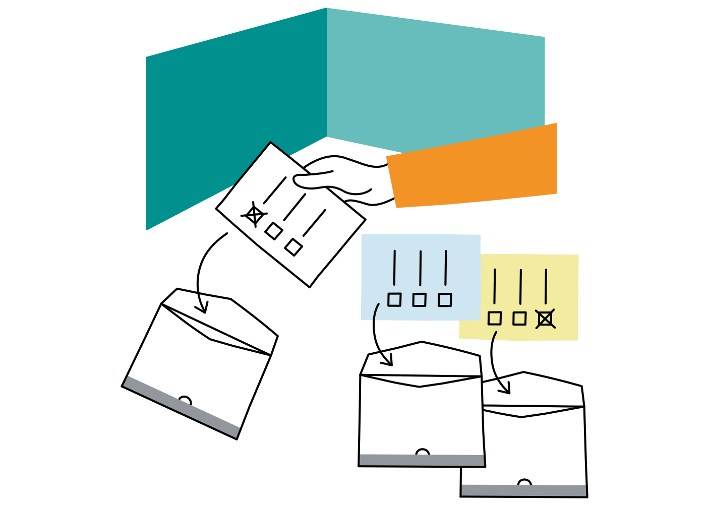 A voter places three ballot papers – one yellow, one blue and one white – into separate ballot envelopes.