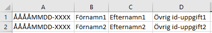 Kandidatlistan ska innehålla fyra kolumner: A) personnummer med formatet ÅÅÅÅMMDD-XXXX, B) Förnamn, C) Efternamn, D) Övrig id-uppgift.
