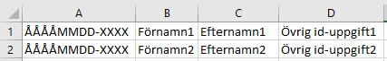 Kandidatlistan ska innehålla fyra kolumner: A) personnummer, B) Förnamn, C) Efternamn, D) Övrig id-uppgift