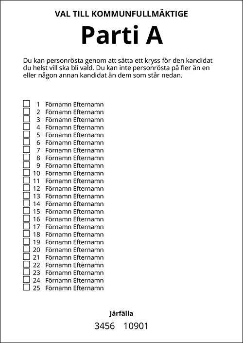 Valsedlar till kommunfullmäktige är vita och saknar så kallade signallinjer på sidan.