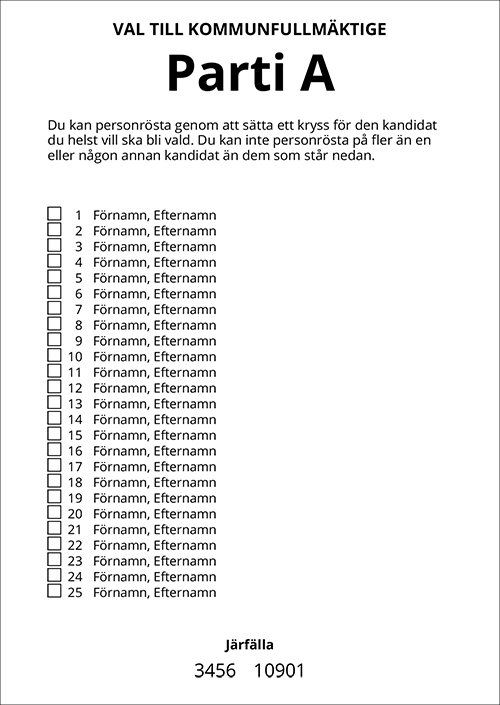 Valsedlar till kommunfullmäktige är vita och saknar så kallade signallinjer på sidan.