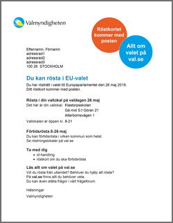 Brev som skickats till Mina meddelanden