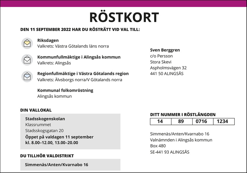 Avbildning av röstkort för röstning i Sverige i valen till riksdag- region och kommunfullmäktige 2022.